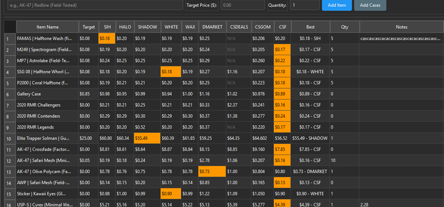 Sticker rows in price monitoring table with best-price columns used for instant buy decisions